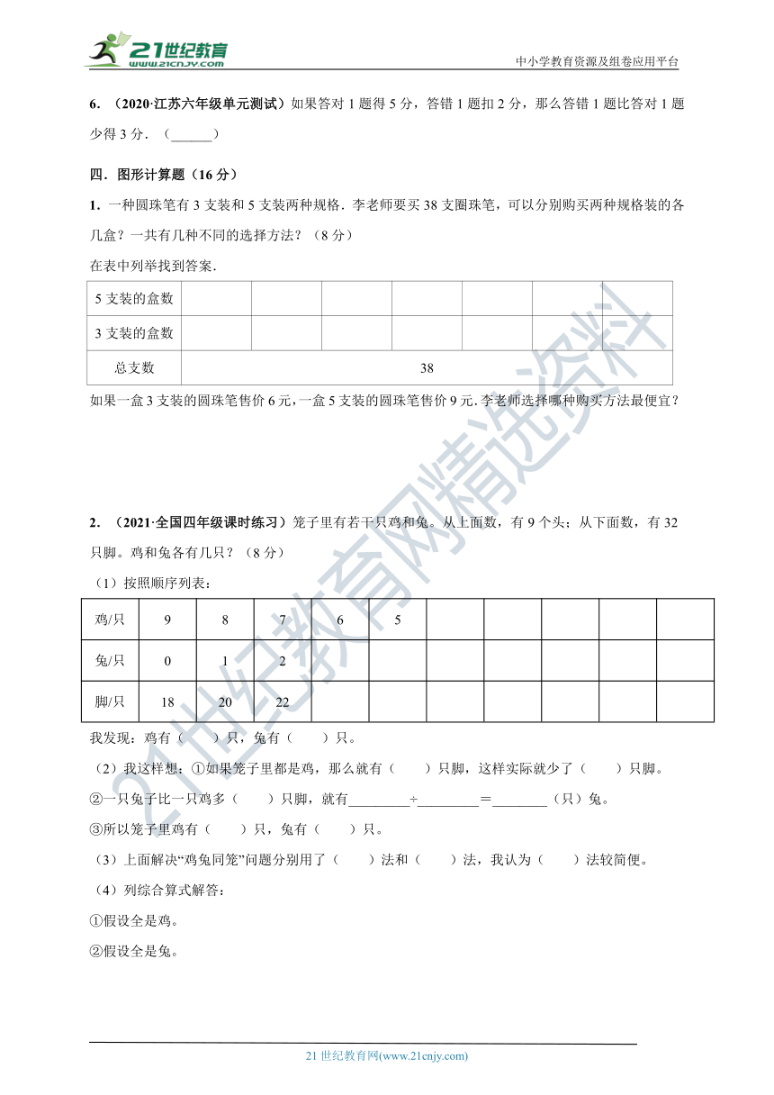 2020-2021学年人教版四年级下册数学 第9章《数学广角--鸡兔同笼》单元测评必刷卷（解析版+原版）