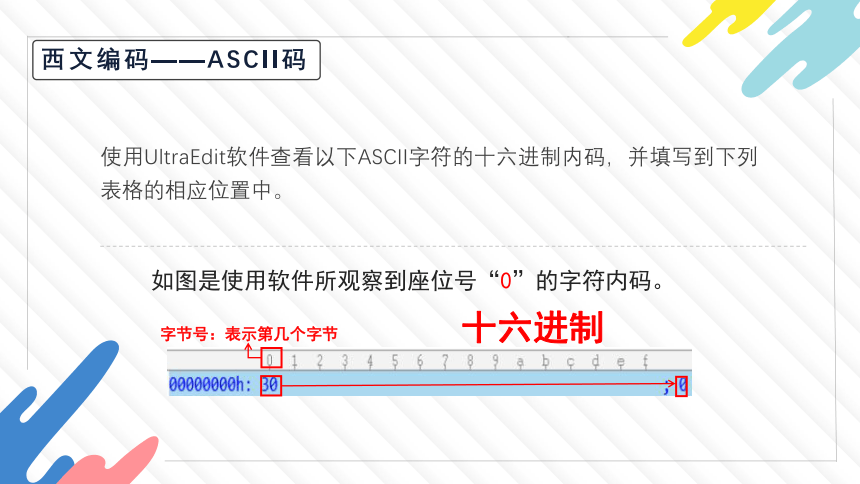 1.3字符编码 课件(共22张PPT，内嵌视频)-2021-2022学年浙教版（2019）高中信息技术必修1