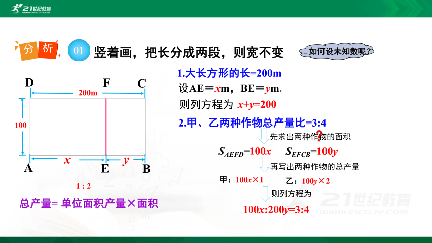 8.3.2 实际问题与二元一次方程组（2）  课件(共28张PPT）