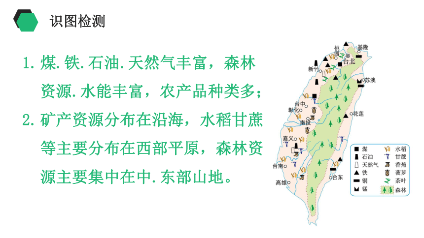 【推荐】2021-2022学年八年级地理下学期人教版7.4祖国的神圣领土——台湾省第二课时课件(共18张PPT)