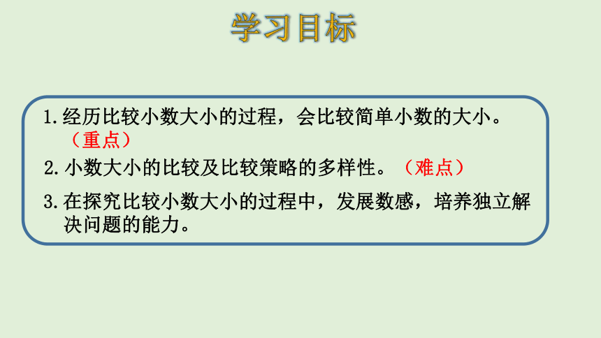 北师大版数学三年级上册8.2 货比三家 课件（23张ppt）