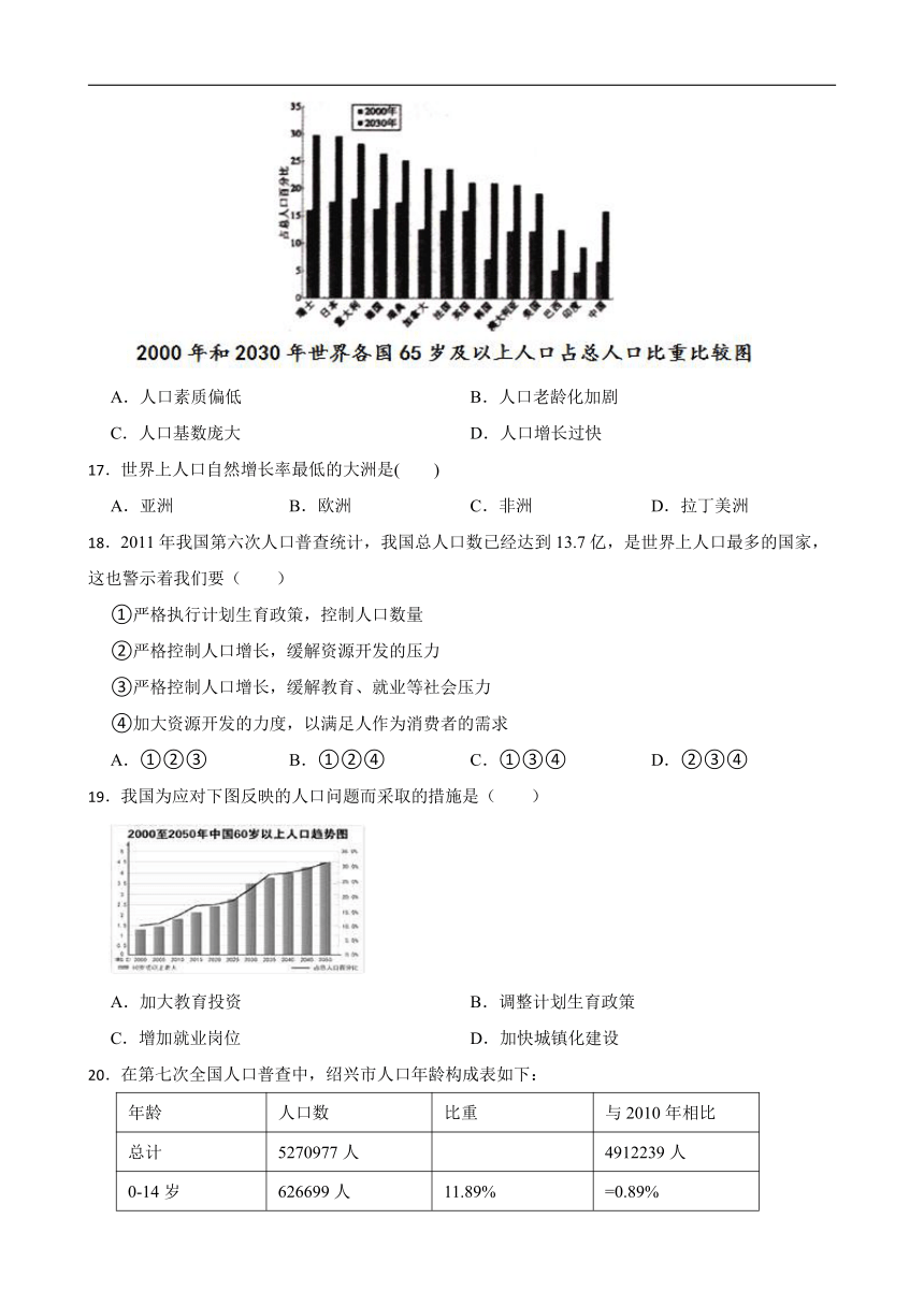 6.1不断变化的人口问题 同步练习（含解析）