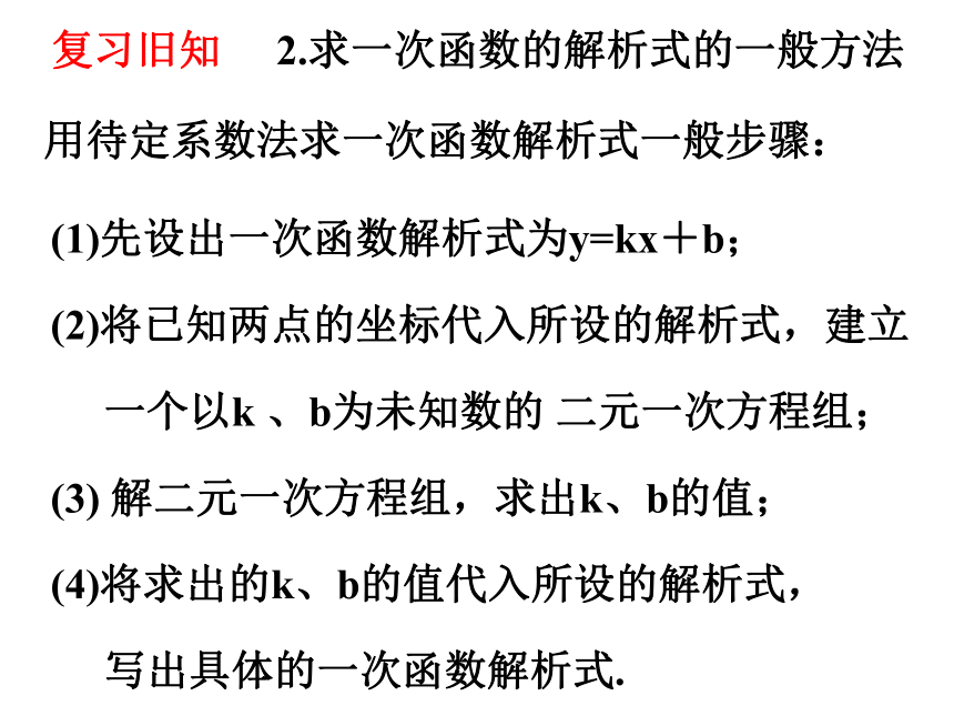 12.4 综合与实践一次函数模型的应用 课件(共25张PPT)