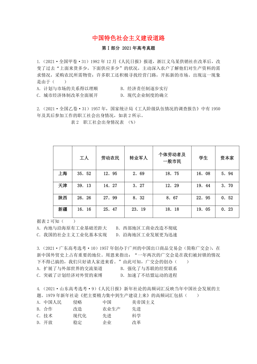 2021年高考历史真题和模拟题分类汇编：中国特色社会主义建设道路(word版含解析）