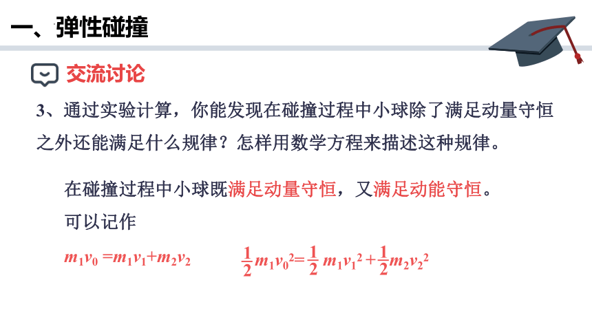 1.5 弹性碰撞和非弹性碰撞 课件(共23张PPT)-物理人教版（2019）选择性必修第一册