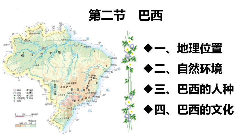 七年级地理下学期人教版9.2巴西课件(共29张PPT)