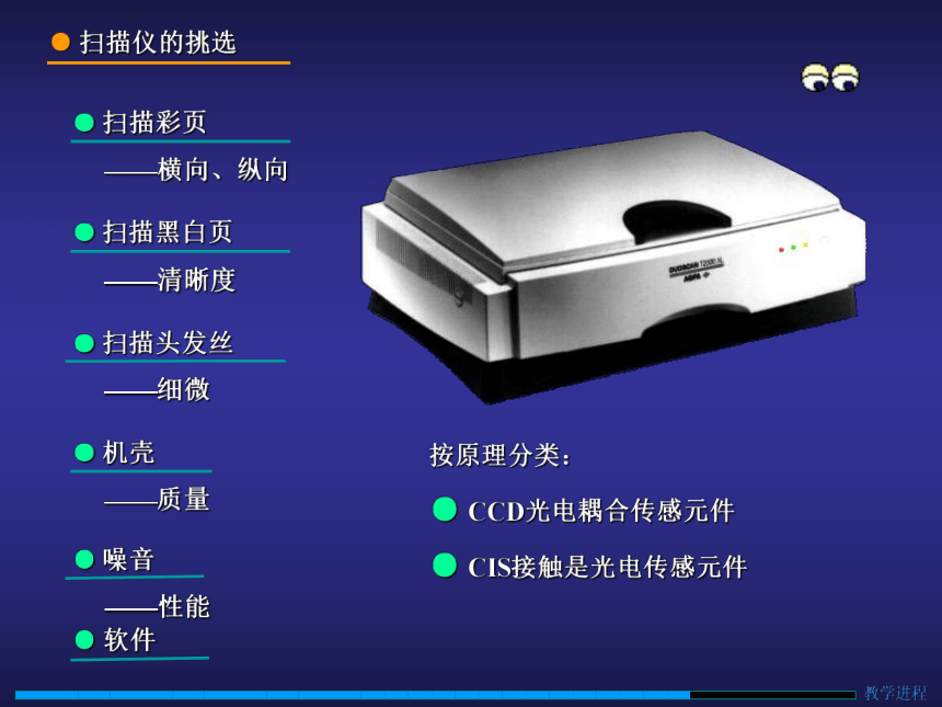 第3章 多媒体数据的采集 课件(共26张PPT)- 《多媒体技术与应用》同步教学（清华大学版）