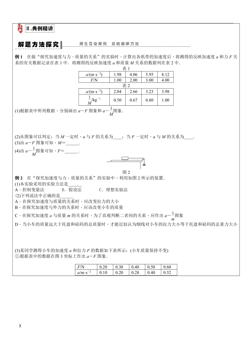 初三升高一暑假衔接讲义第18讲：牛顿第二运动定律&探究加速度与力和质量的关系—word版含答案2020-2021学年高一上学期物理人教版（2019）必修第一册