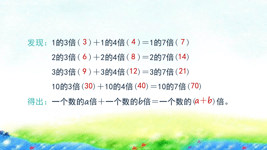 沪教版 二年级上6.2《5个3加3个3等于8个3和5个3减3个3等于2个3》课件（23张PPT)