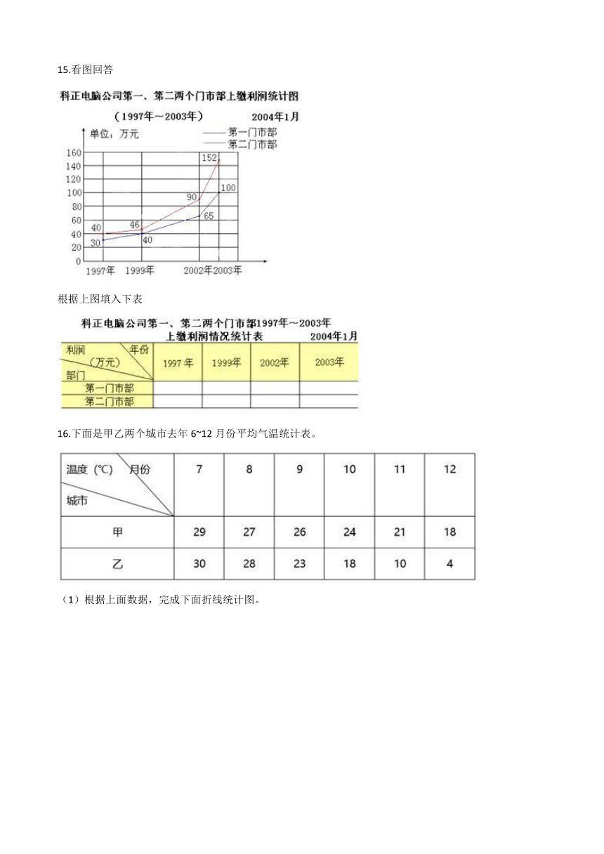 六年级上册数学一课一练-5.4身高的变化 北师大版（含答案）