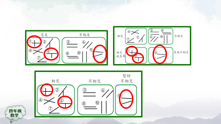 人教版四年级数学上册教学平行与垂直（第1课时）课件（42张ppt）