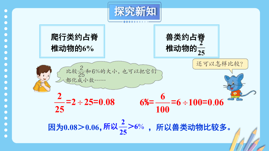 小学数学冀教版六年级上3.1.2 分数和百分数的大小比较及互化课件（20张PPT)