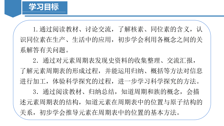 4.1.2  元素周期表  核素、同位素（课件）高一化学（人教版2019必修第一册）（共38张ppt）