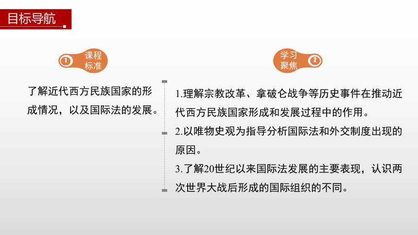 第12课 近代西方民族国家与国际法的发展 课件(共39张PPT)--2022-2023学年高中历史统编版（2019）选择性必修1国家制度与社会治理