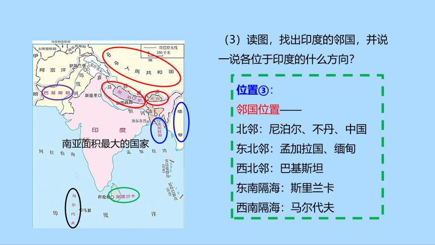 人教版地理七年级下册7_3 印度 第一课时 课件(共26张PPT)