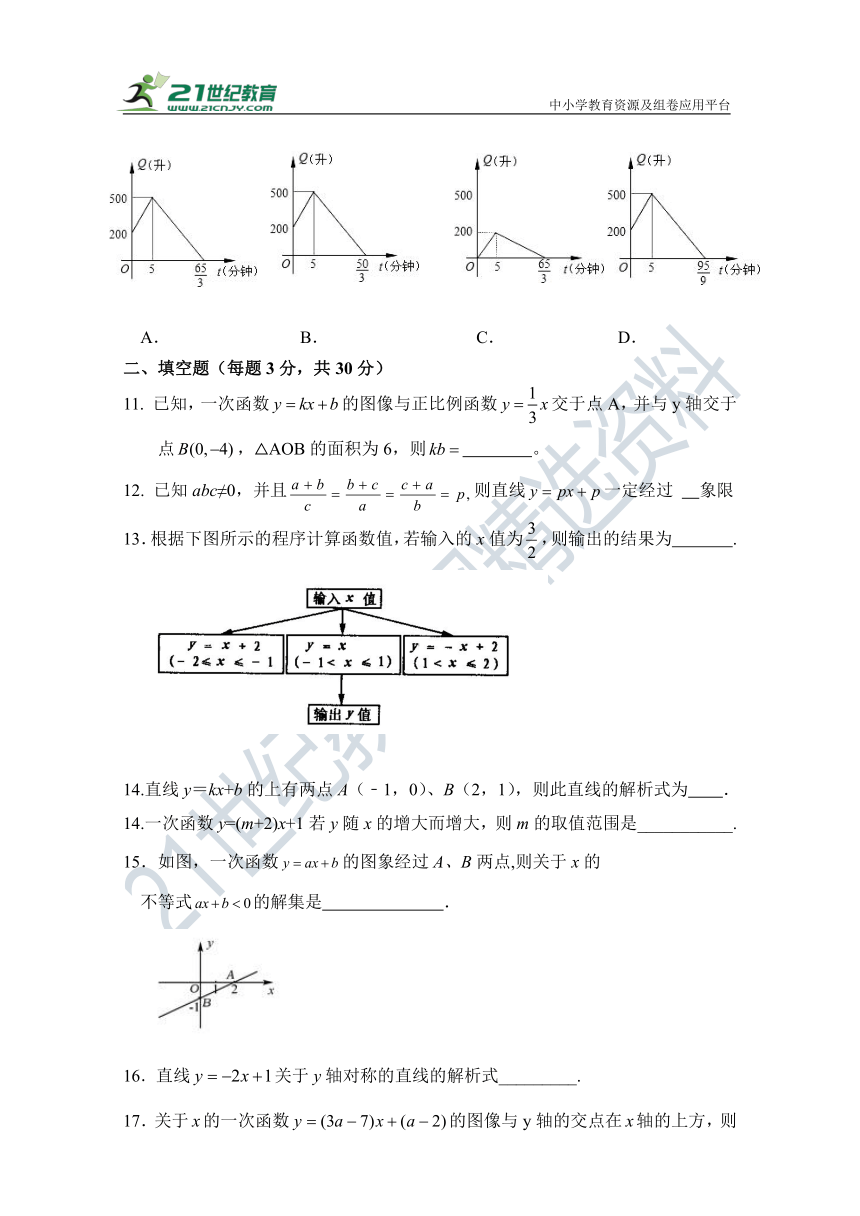 第19章  一次函数 单元同步检测试题（含答案）