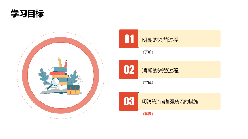 8.2 洋务运动与近代民族工业的发展 课件（31张PPT）