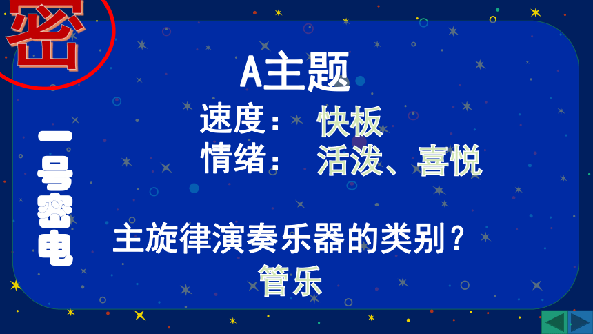 人音版（五线谱）六年级上册音乐 7.1木星 欢乐使者（片段） 课件（10张ppt）