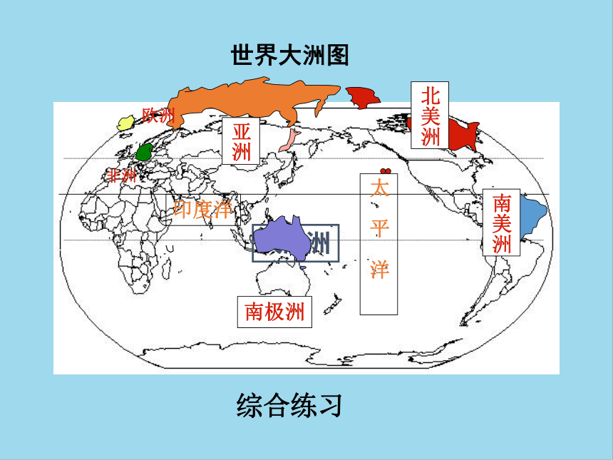 湘教版七年级下册地理 8走近国家 复习课件（共27张PPT）