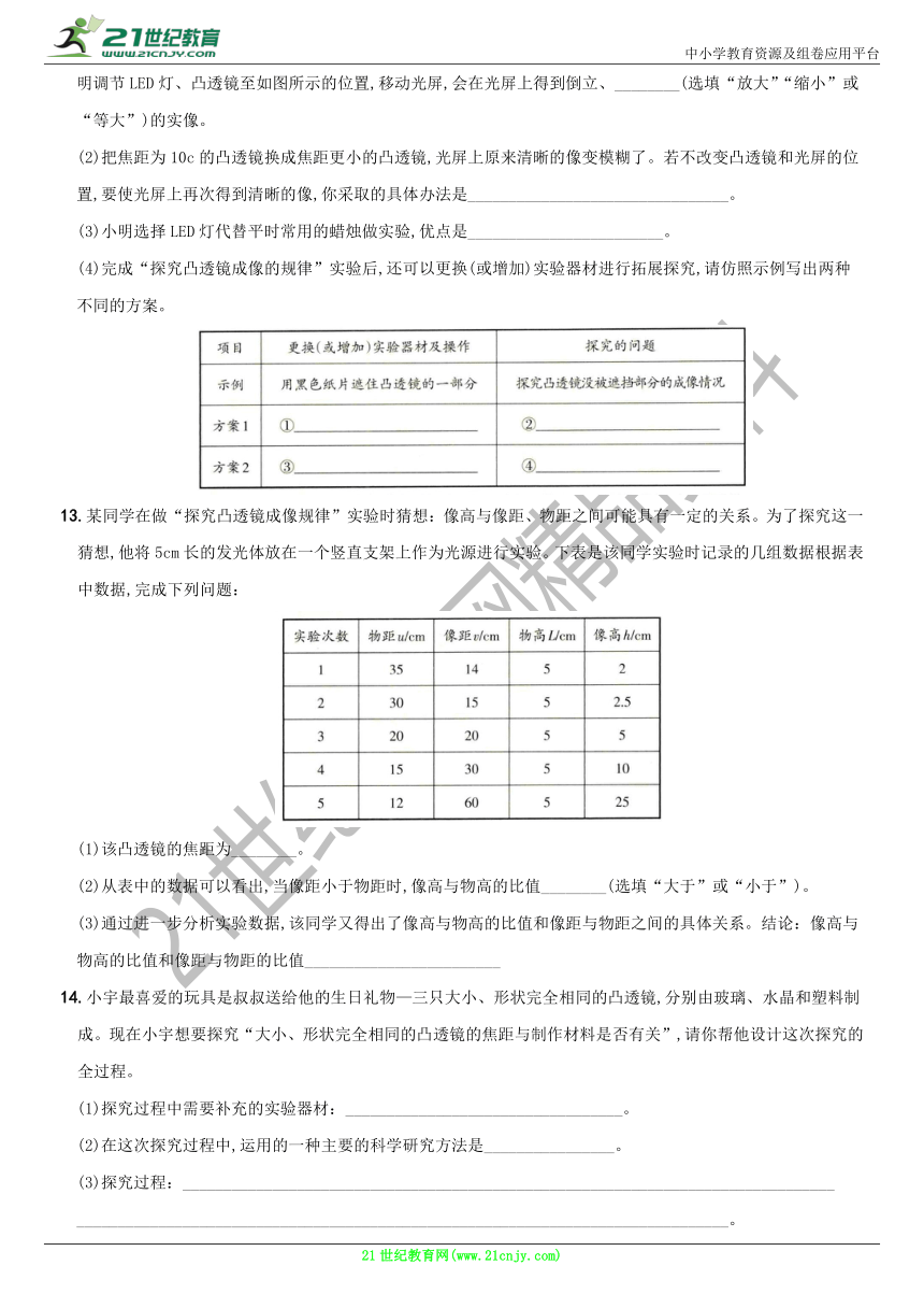 备考卷06  第五章 透镜及其应用－2021-2022学年八年级物理上册章节复习测试（含解析）