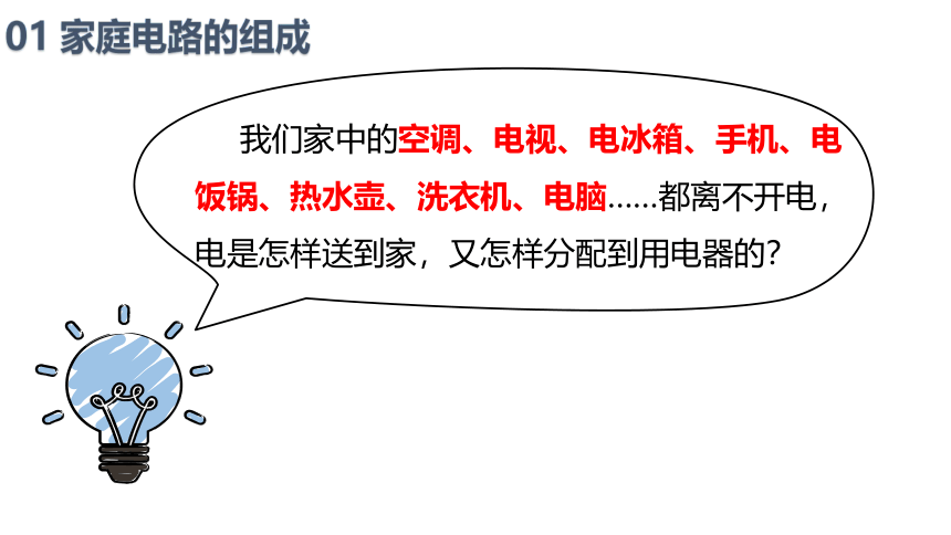 19.1家庭电路课件(共39张PPT)2022-2023学年人教版物理九年级全一册