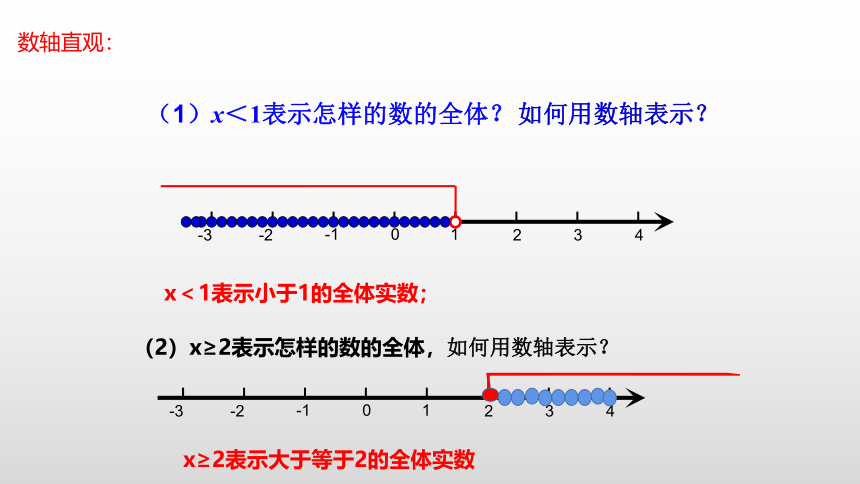 第一章 二次函数 章末复习----三个“二”  课件（共17张PPT）