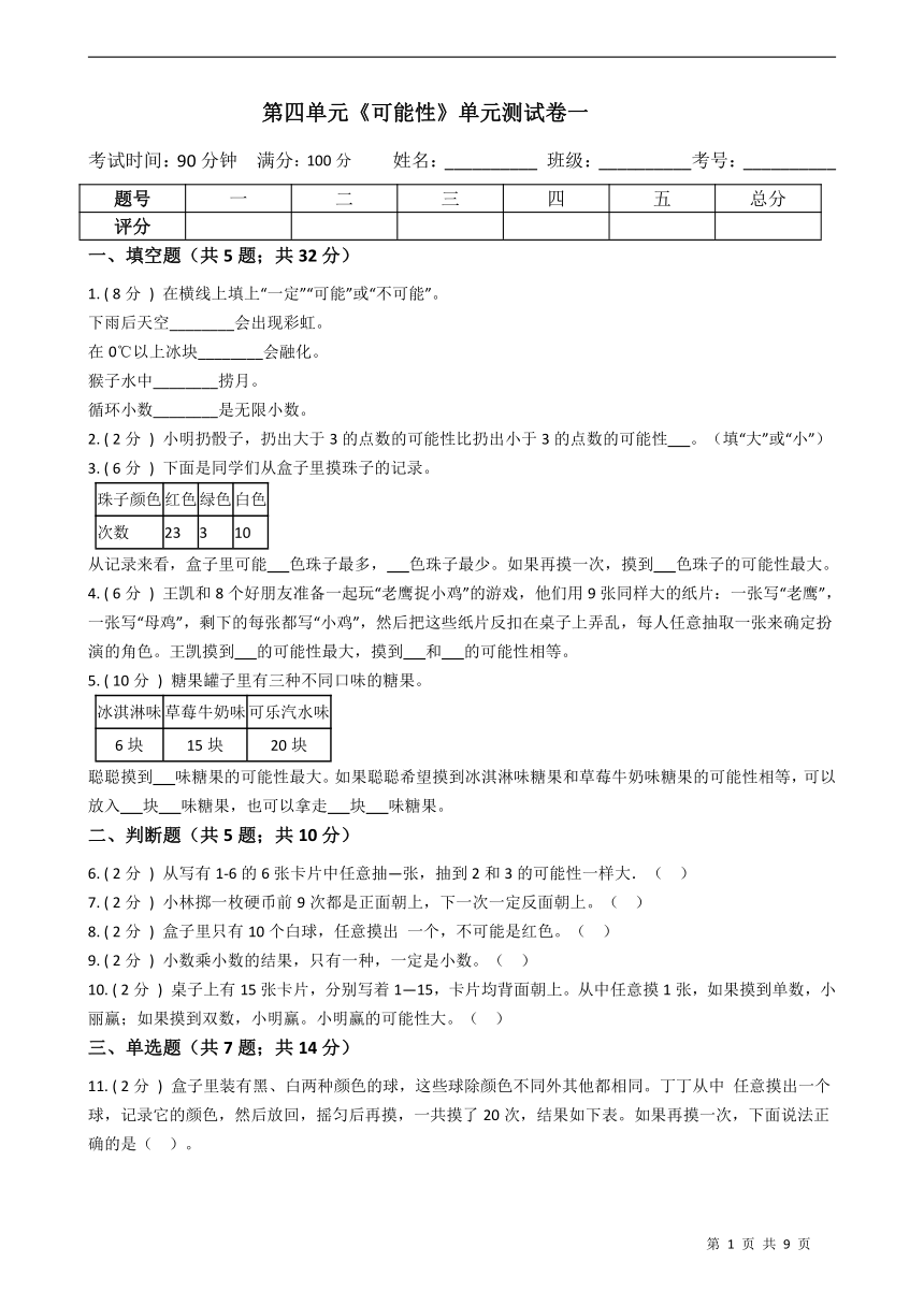 人教版数学五年级上册第四单元测试卷（一）（含答案解析）