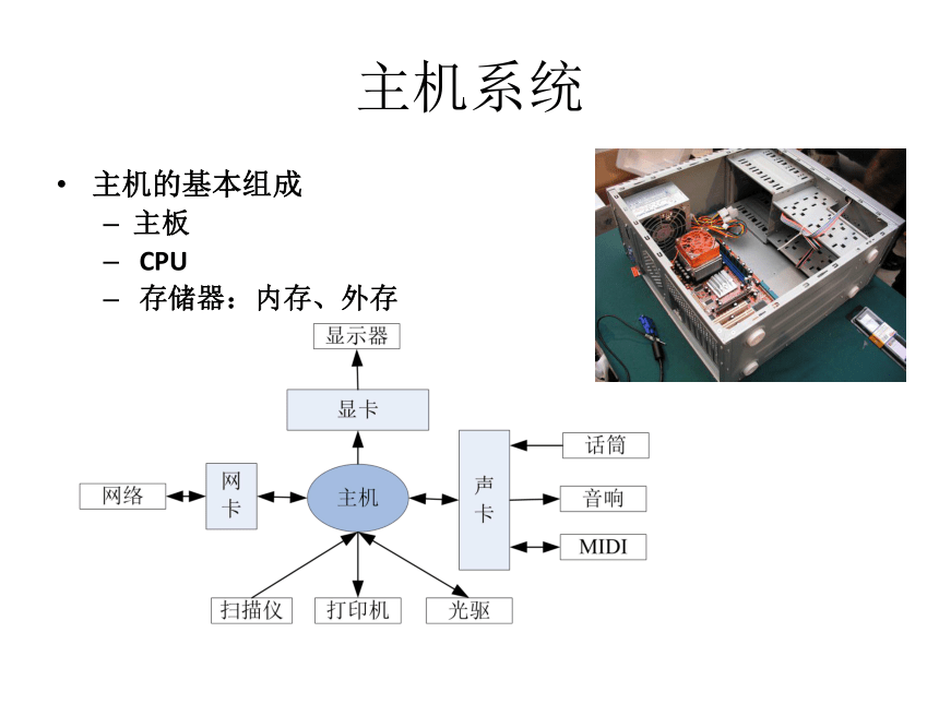 第2章 计算机基础知识2 课件(共32张PPT)- 《多媒体技术应用》同步教学（高教版）