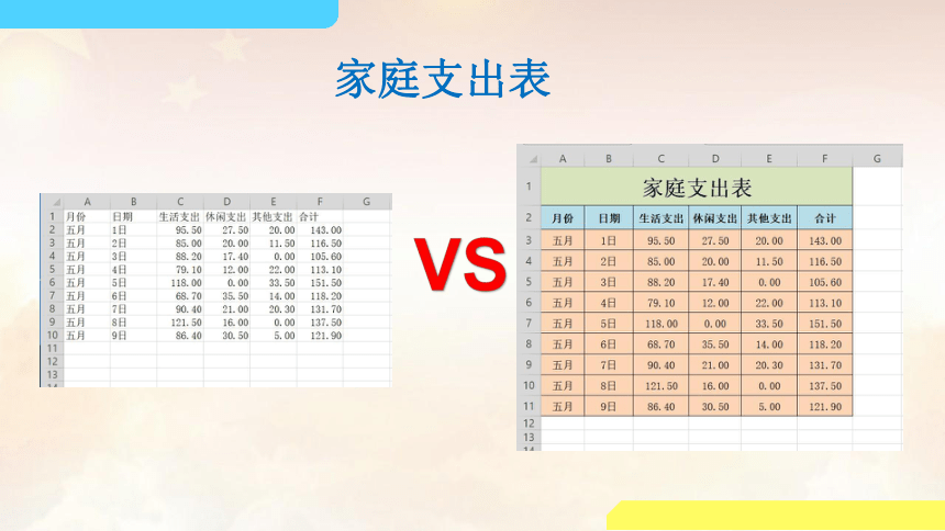 第15课 当家学理财——表格的修改 课件（29张PPT）