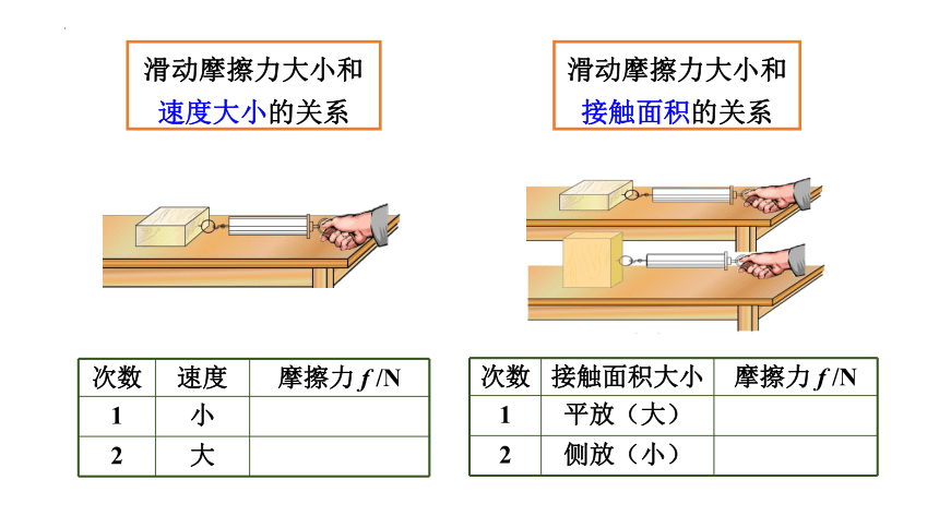 人教版 初中物理 八年级下册 第八章 运动和力 8.3摩擦力课件（64页ppt）