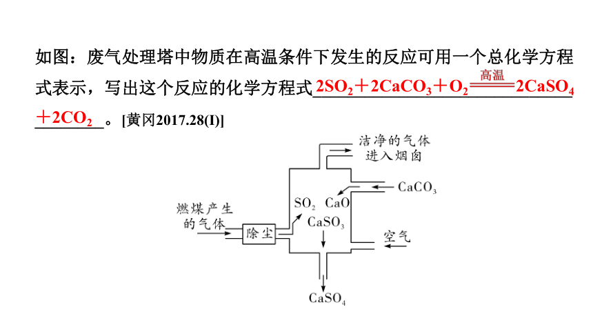 2022年化学中考备考复习 流程图题精讲课件---工艺流程图题（三）（课件50页）