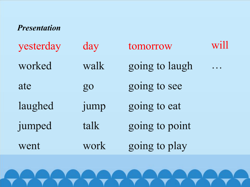 Unit 3 Lesson14  Tomorrow We Will Play课件 (共20张PPT)