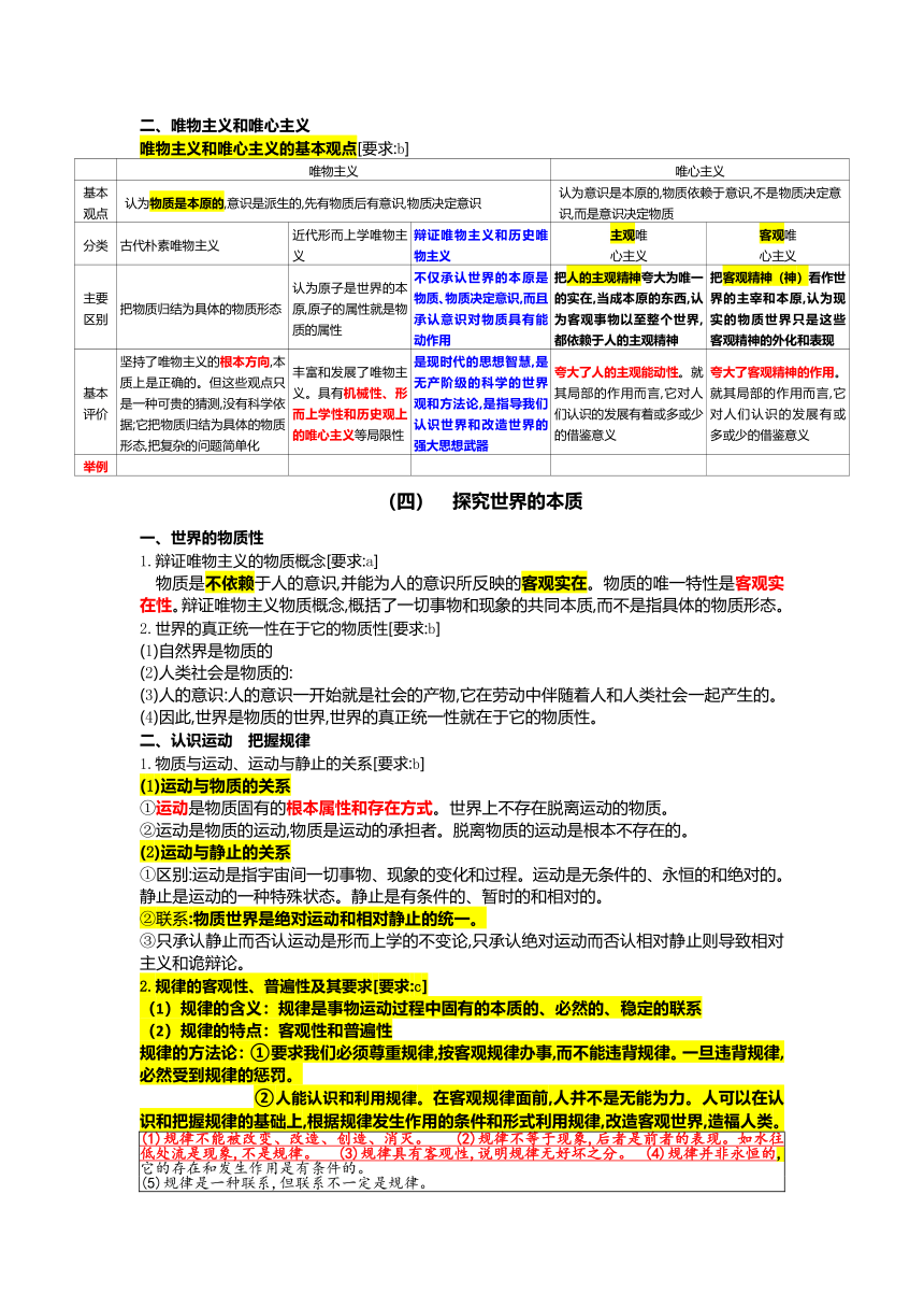 高中政治人教版必修4《生活与哲学》基础知识背诵资料