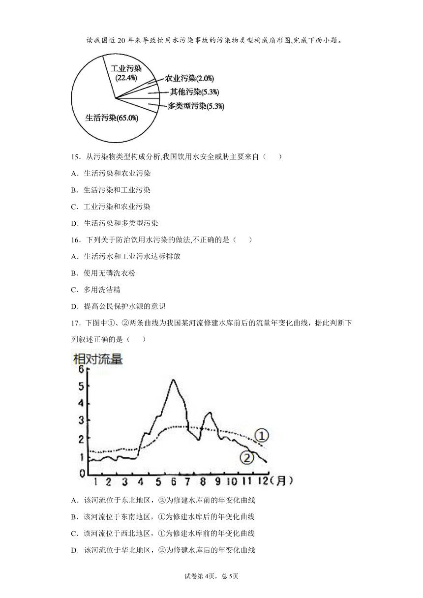 第三章 第三节 水资源（课后）初中地理人教版八年级上册课前课中课后同步试题精编（Word版 含解析）