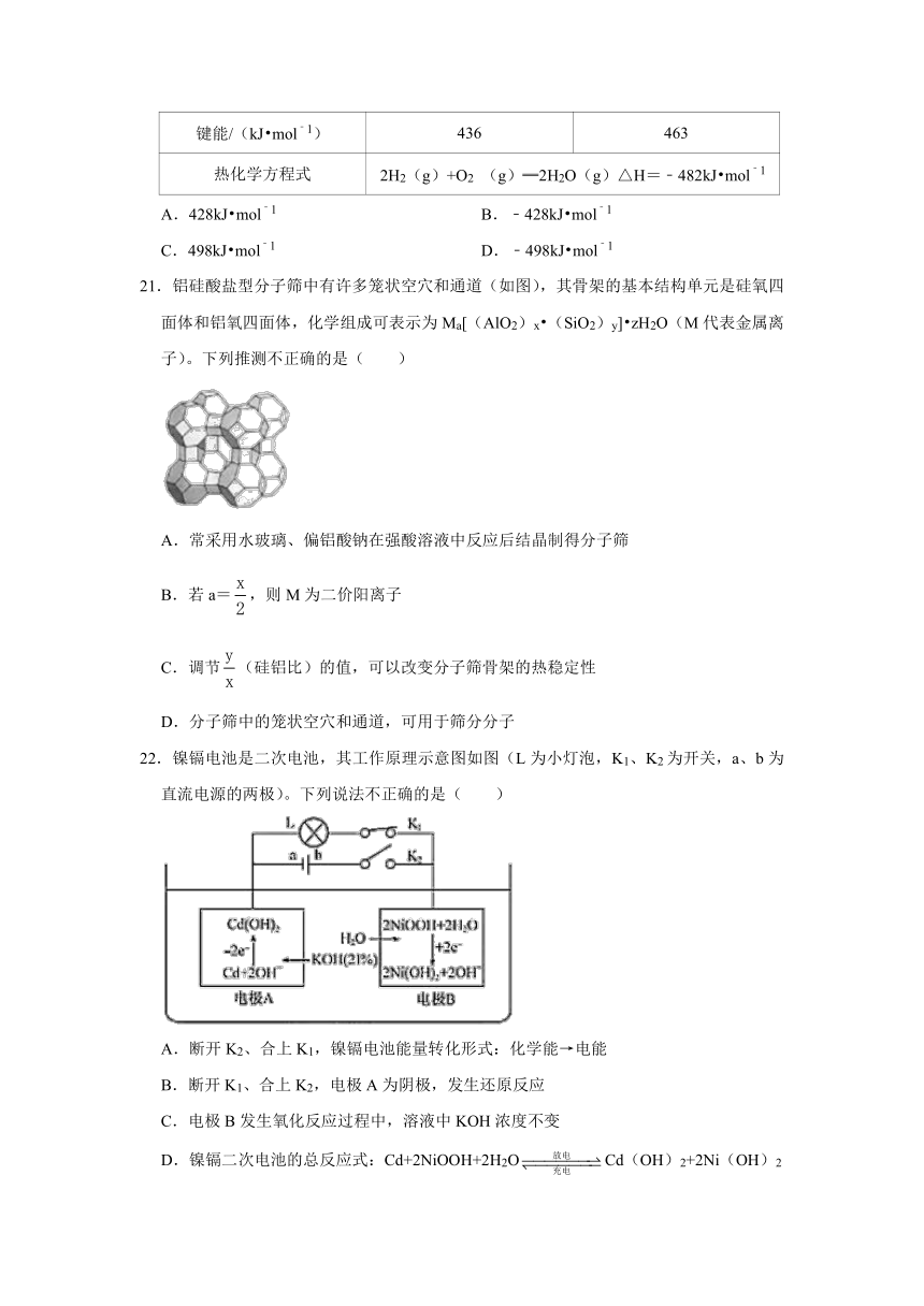 2021年全国高考化学真题试卷及解析（浙江卷）（春季）
