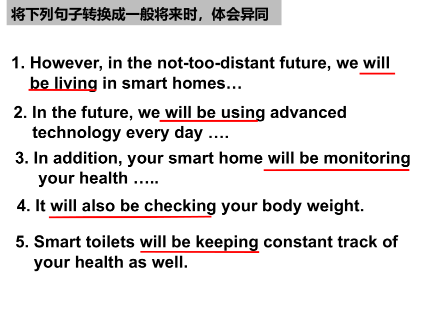 选择性必修 第一册 Unit 2 Looking into the Future Grammar（20张PPT）