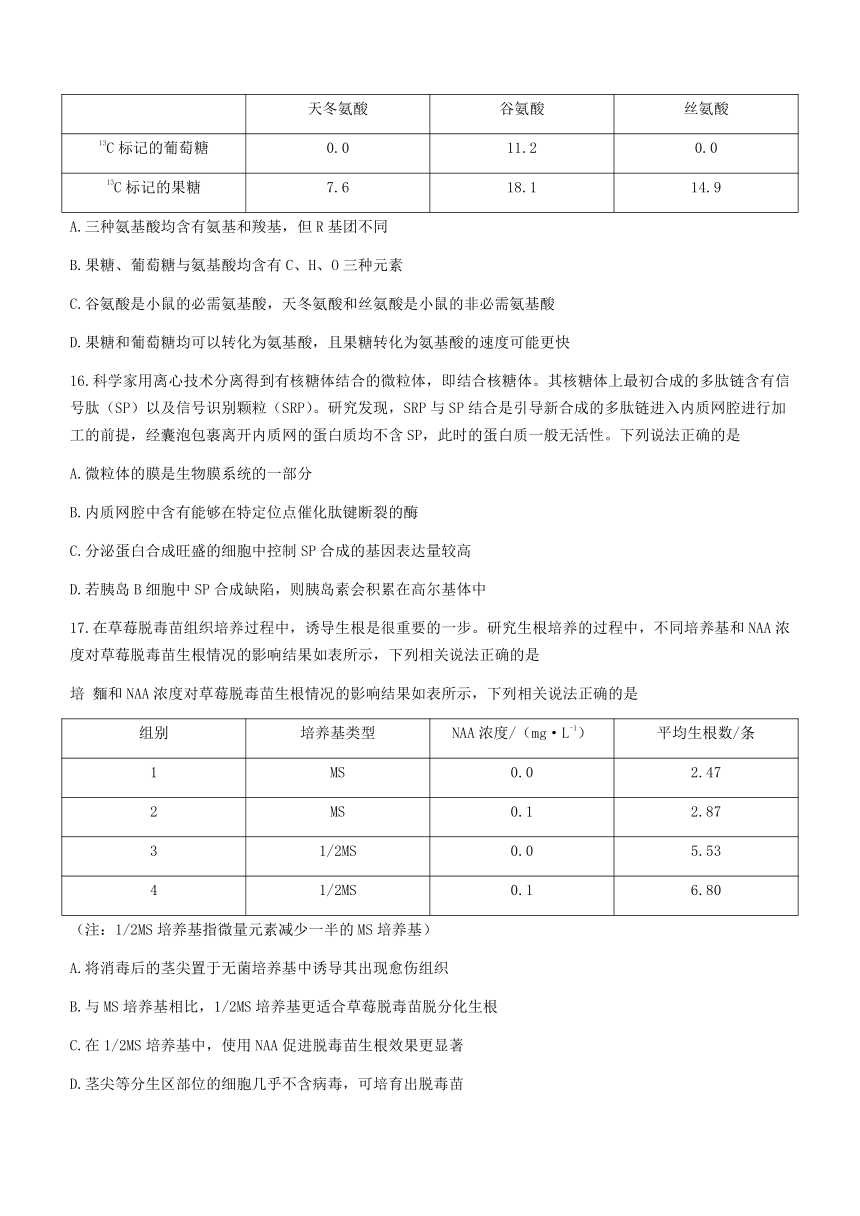 河北省2022-2023学年高二下学期5月联考生物学试题（含答案）