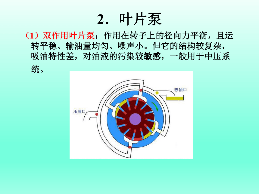 第15章  液压基本元件 课件(共71张PPT)-《汽车机械基础》同步教学（电子工业版）