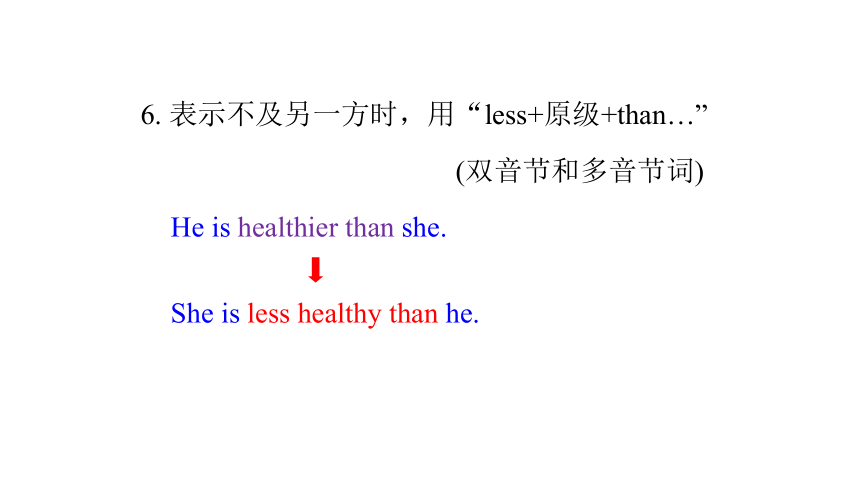 Unit 3 Computers Grammar 课件 (共37张PPT)