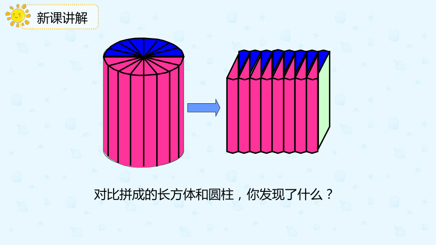 数学人教版六年级下册3.1.4《圆柱的体积》课件（共18张PPT）