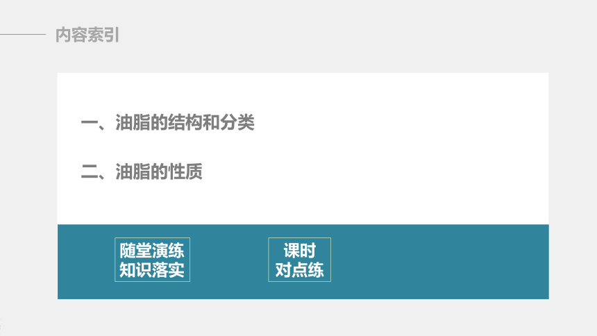 高中化学苏教版（2021）选择性必修3 专题6  第一单元 第2课时　油脂的性质及应用（65张PPT）