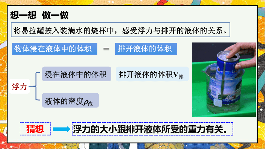 10.2阿基米德原理-2021-2022学年八年级物理下册课件（共30张PPT）