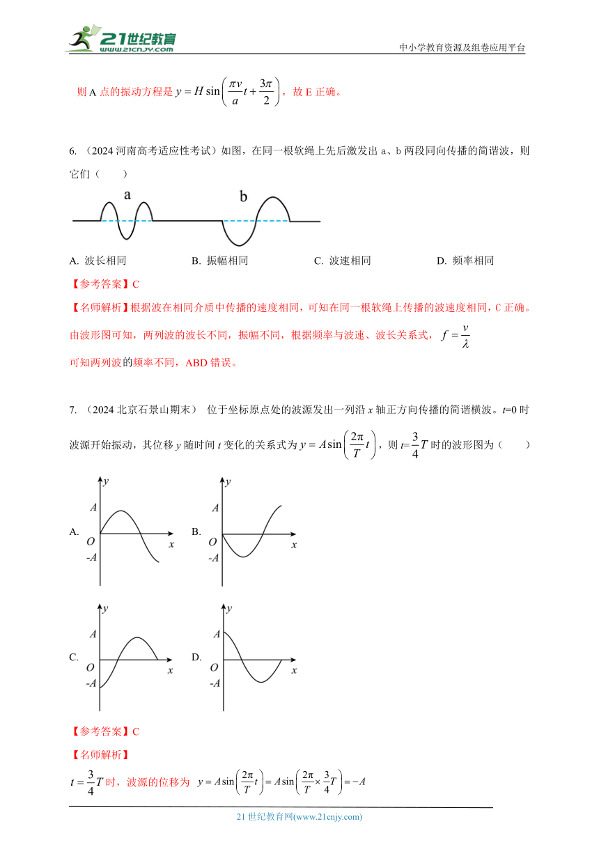 热点25  机械波 --高考物理50热点冲刺精练（名师解析）