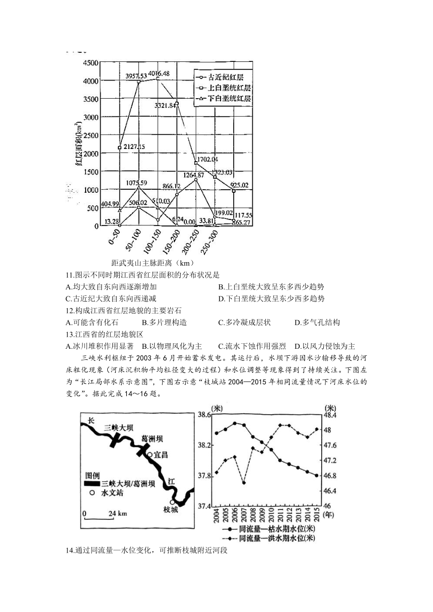 湖南省长沙市重点中学2022-2023学年高三下学期月考卷（二）地理试题（解析版）