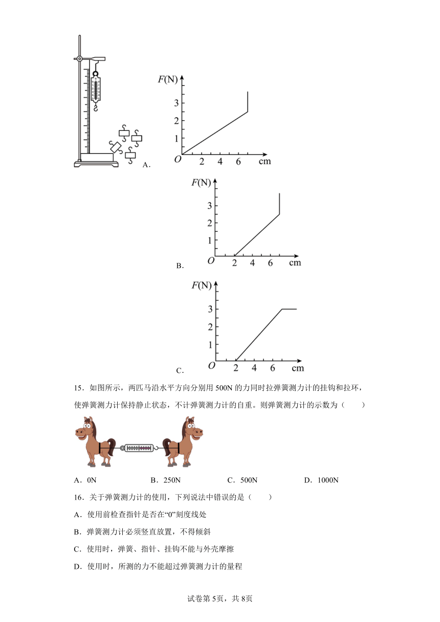 6.2 怎样测量和表示力练习（含答案） 沪粤版物理八年级下册