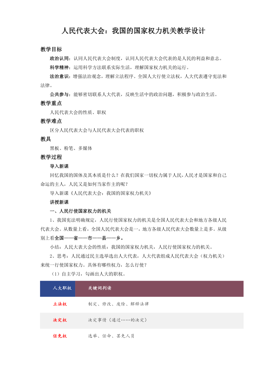 高中政治统编版必修三政治与法治 5.1 人民代表大会：我国的国家权力机关教案