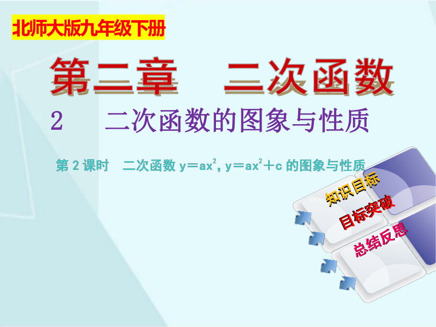 2.2 二次函数的图象与性质（2）  课件（共20张PPT）