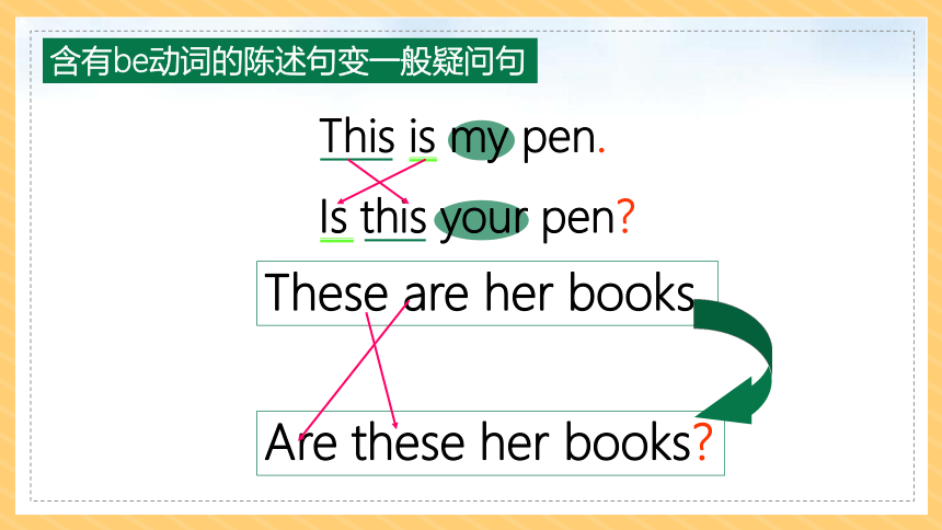 Unit3 Is this your pencil SectionA (Grammar Focus-3c) 课件 （共31张PPT）