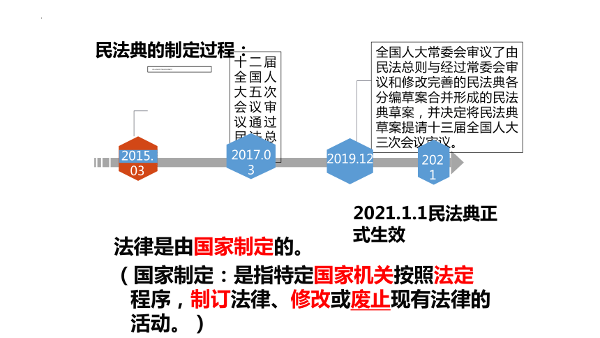 9.2法律保障生活  课件(共31张PPT)