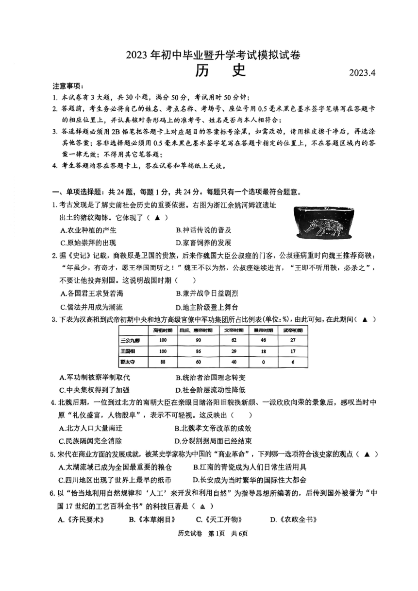 2023年江苏省苏州市振华中学校中考一模历史试卷（图片版 无答案）